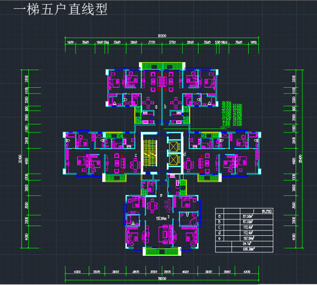 一梯五户直线型户型图