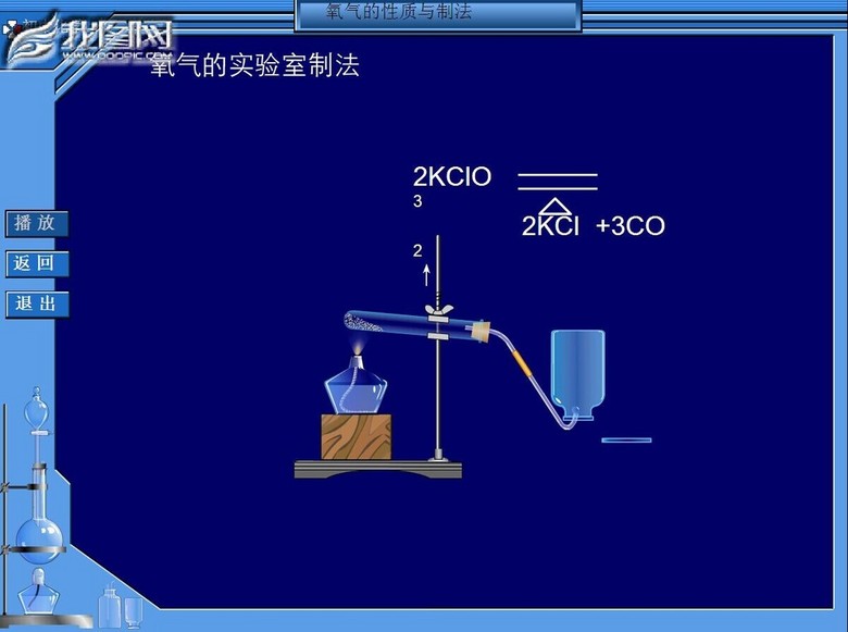 氧气的制作取和性质flash课件