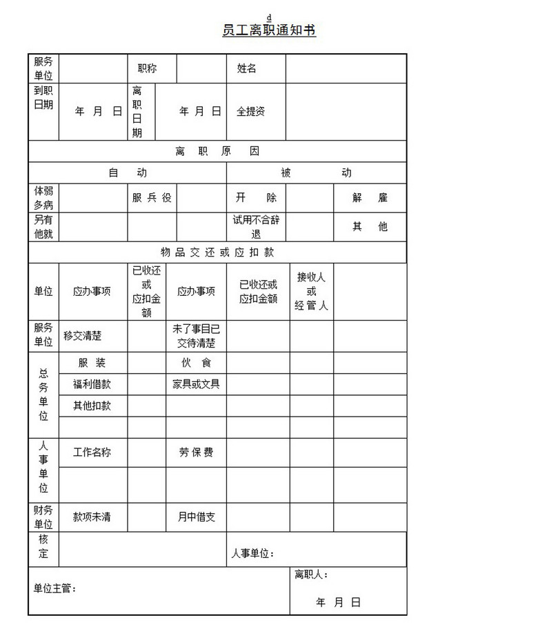 员工离职通知函