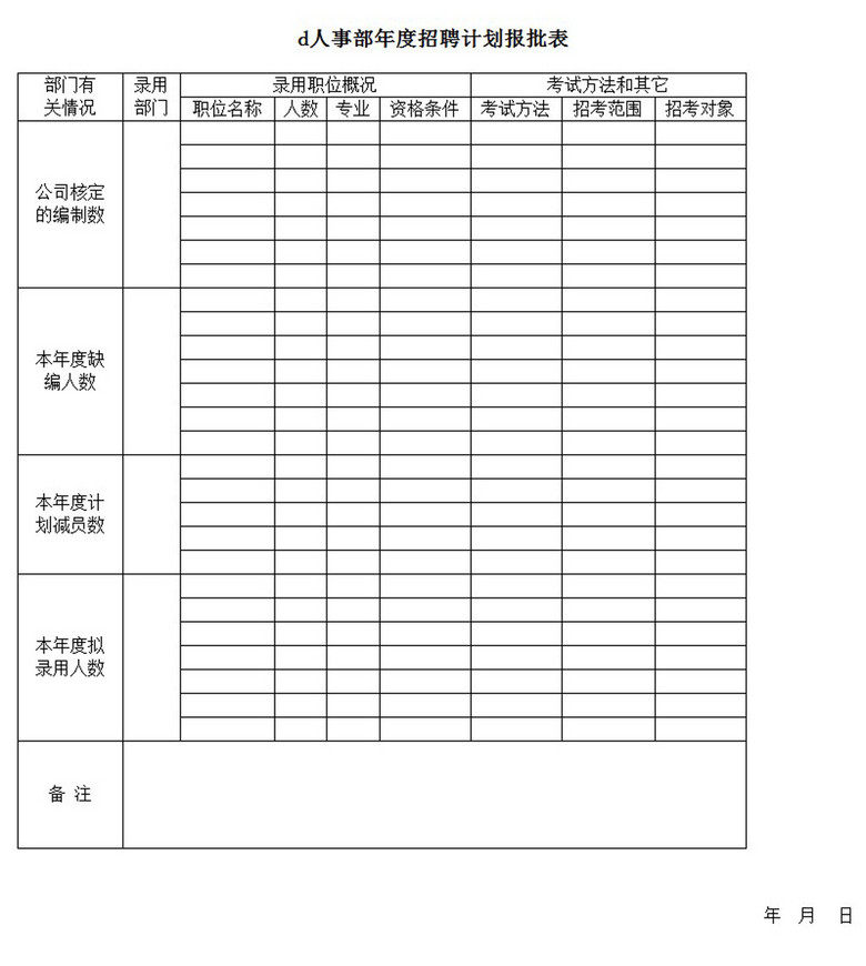 招聘表格模板_招聘表格模板