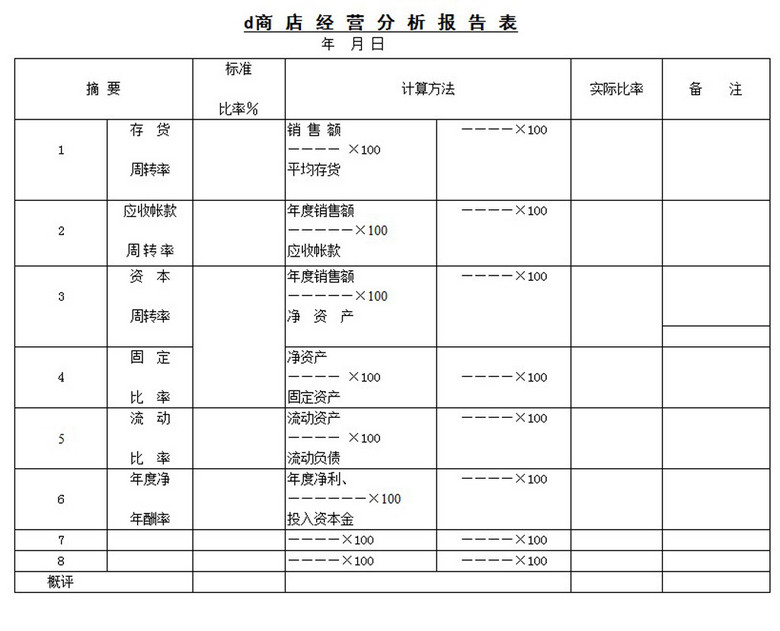 商店经营分析报告表word模板下载(图片编号:1