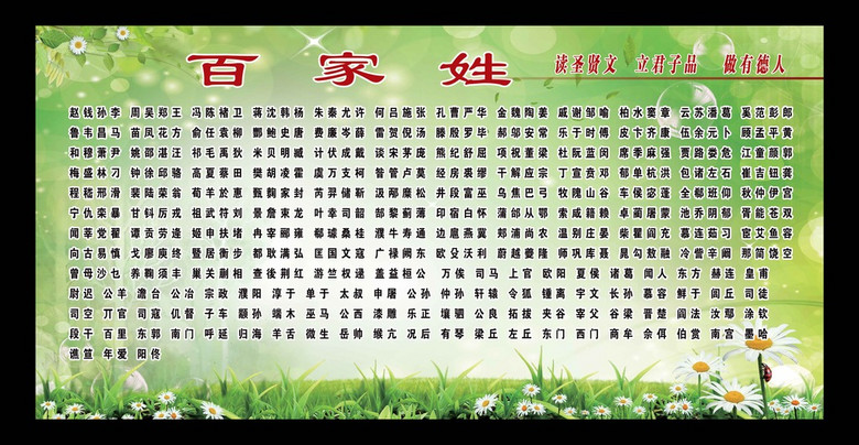 张姓人口的数量_张姓微信头像图片(3)