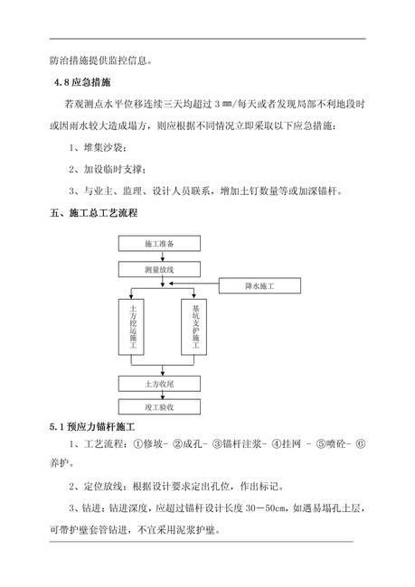 复合土钉墙支护施工方案设计资料(图片编号:1