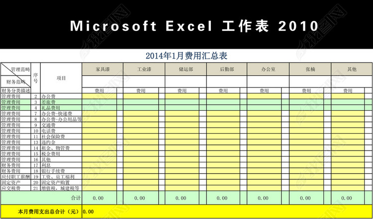 2014年管理费用明细表Excel模板