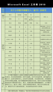 数学研究性学习课题结题申报表