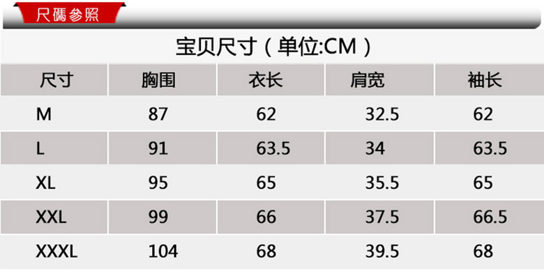 女士内衣尺码表_女士内衣尺码参考表(2)