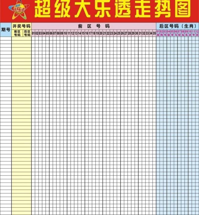 超级大乐透走势图图片模板下载(图片编号:124