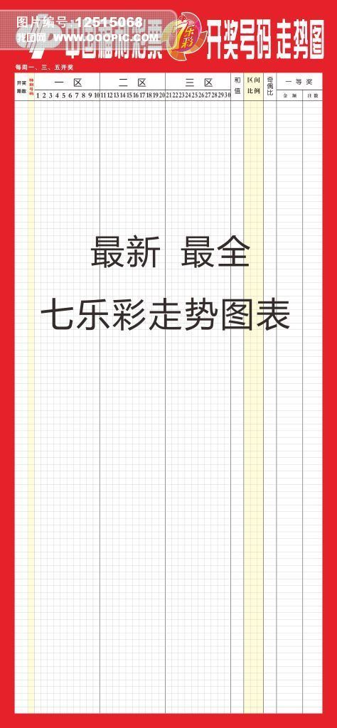 中国福利彩票福彩七乐彩图表走势图图片设计素