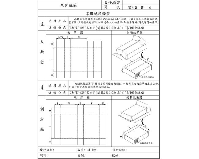 人生的挑选与无法
