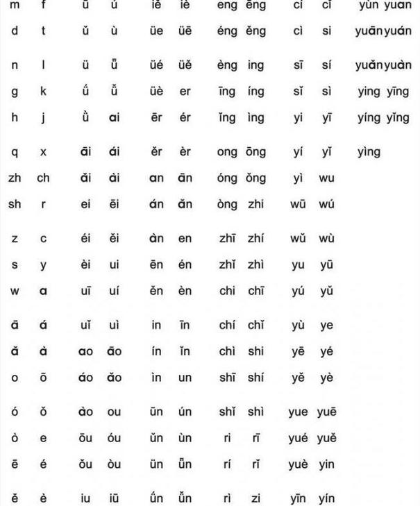 汉语拼音表识字卡大全图片模板下载(图片编号