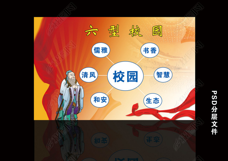 校园文化六型校园建设展板模板下载(图片编号