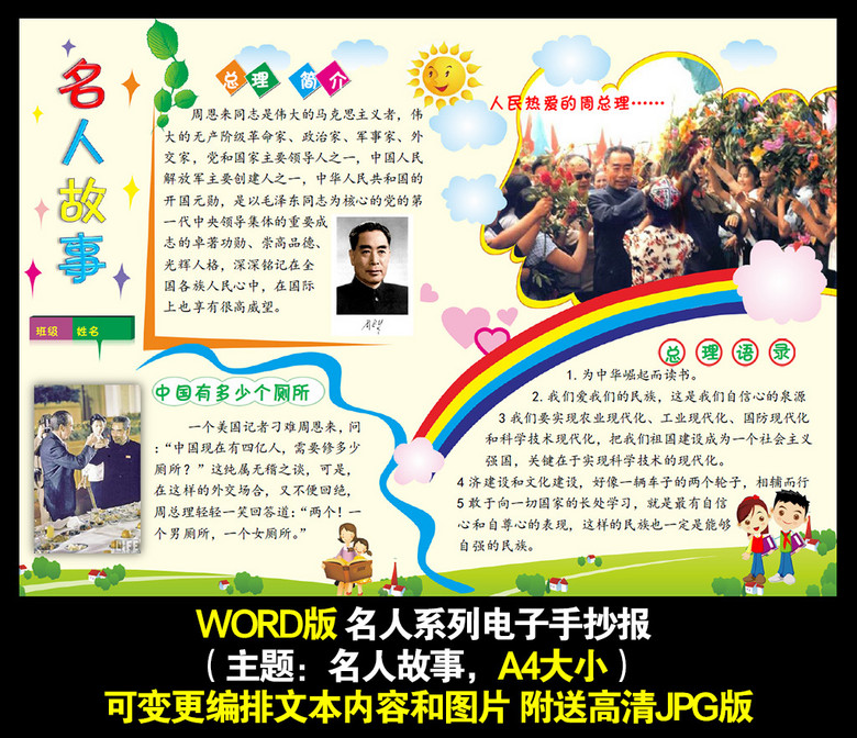 名人故事手抄报电子小报模板WORD模版(图片