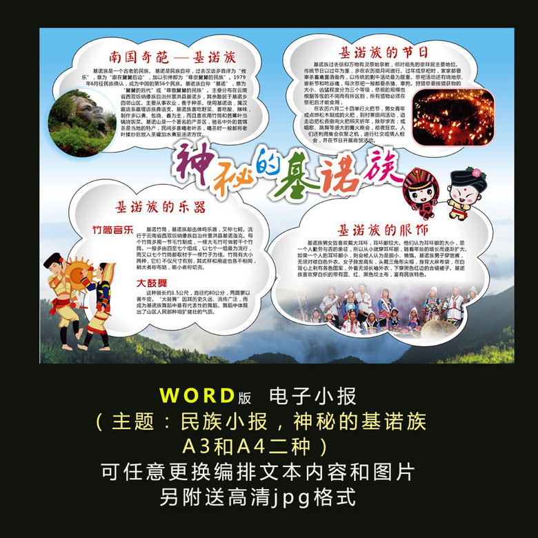 手抄报|小报 其他 其他 > word电子小报模板基诺族小报民族报  版权