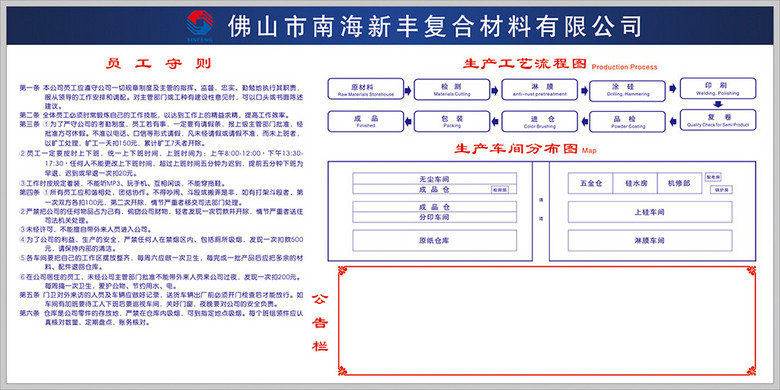 企业流程图详解大全模板 true