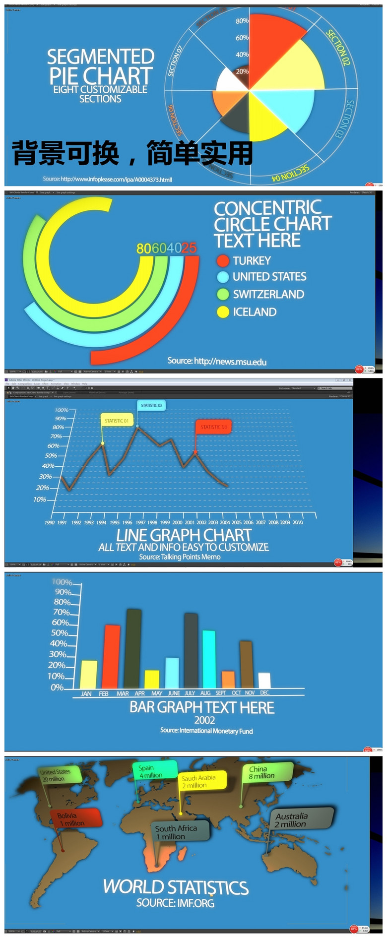 企业宣传片企业数据业绩图表汇总分析数据(图