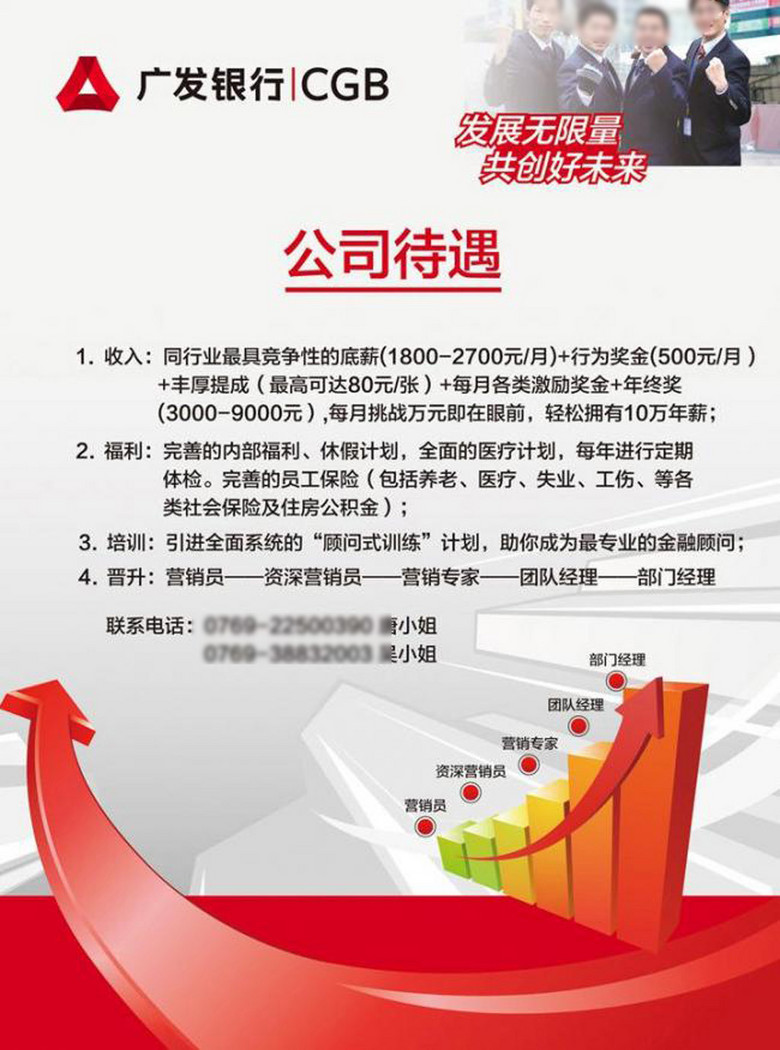 商务招聘_商务招聘诚聘图片(3)