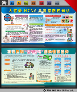 H7N9Z粡