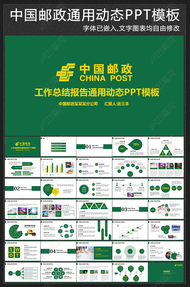 中国邮政工作报告年终总结PPT模板