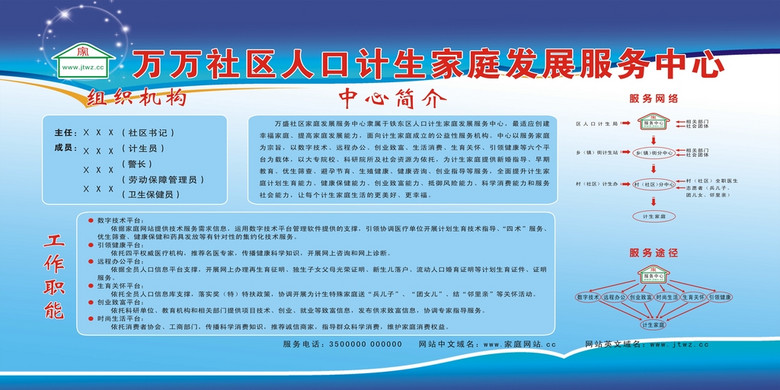 人口和计划生育服务中心_人口和计划生育服务图片