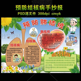 预防肺结核小报手抄报