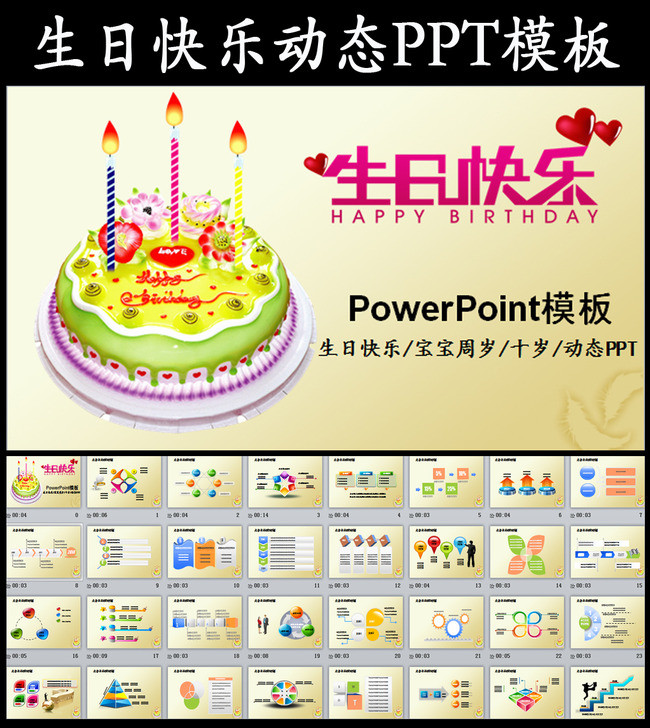 生日快乐宝宝周岁十岁音乐动态ppt