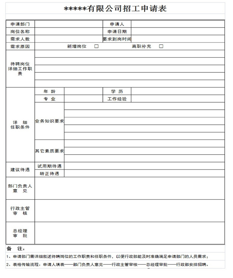 招聘申请表_招聘申请表 DOC格式