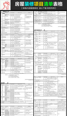 简单实用房屋房子室内装修材料预算报价表