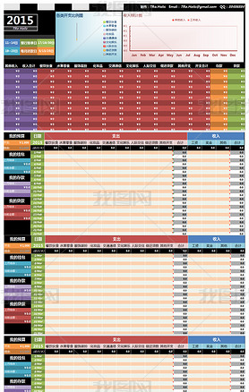 ȫ12¸ϸexcel