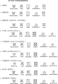 衣服洗涤说明图标设计图片素材_高清ai模板下