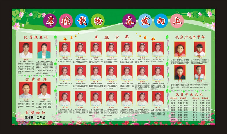 优秀学生展板