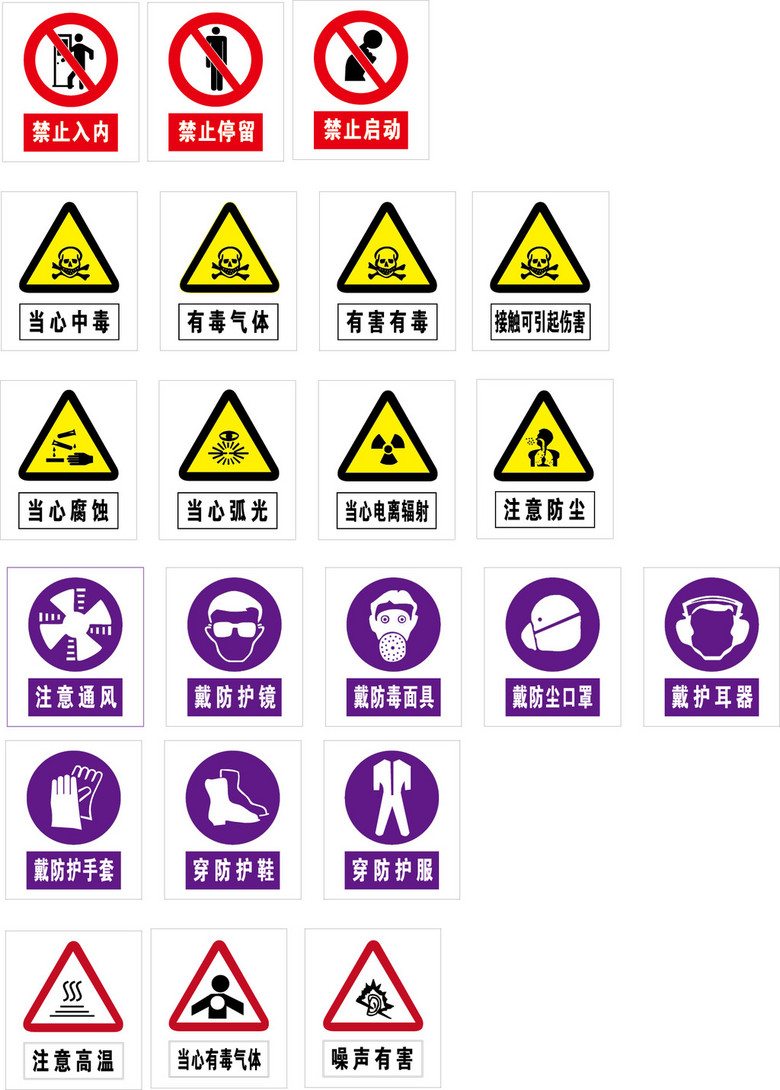 职业病禁止警告防护标识