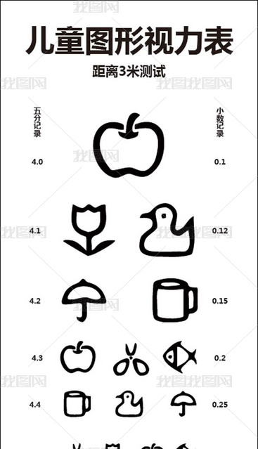儿童视力表图片素材下载