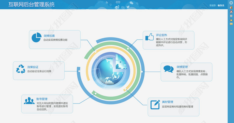 UI界面系统导航页系统首页图片下载psd素材-后
