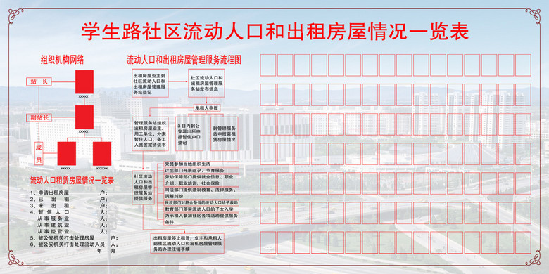流动人口登记表样本_广东省流动人口信息登记表