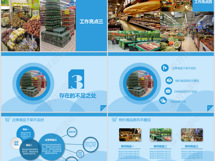 商场购物销售超市店长工作总结动态PPT