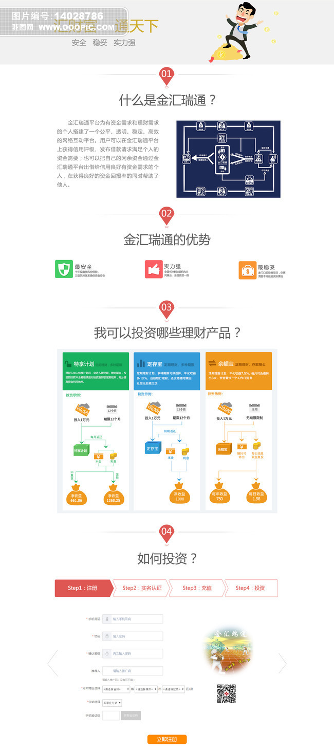 网贷p2p新手指引页面拉页素材图片设计_高清