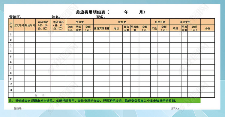 月份差旅报销费用明细excel表