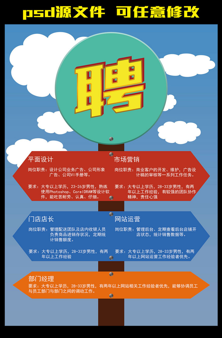 abb招聘_2013年ABB校园招聘岗位 要求 ABB求职宝典 应届毕业生网YJBYS.com(3)