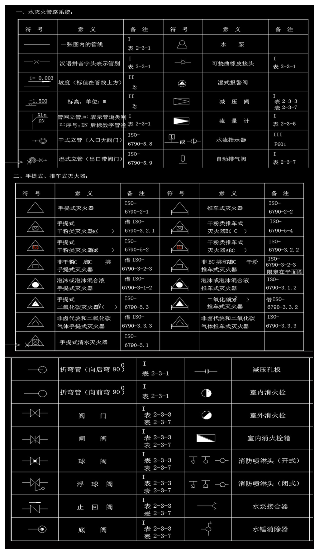亚联机械收盘上涨516%翻滚市盈率2040倍总市值4230亿元