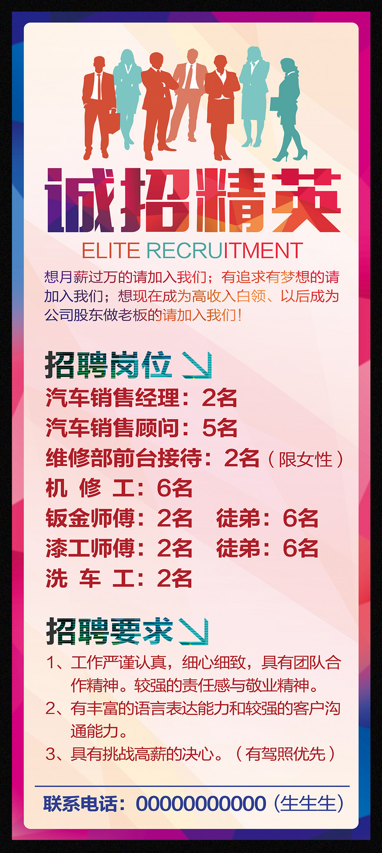 汽车销售招聘易拉宝企业招聘展架