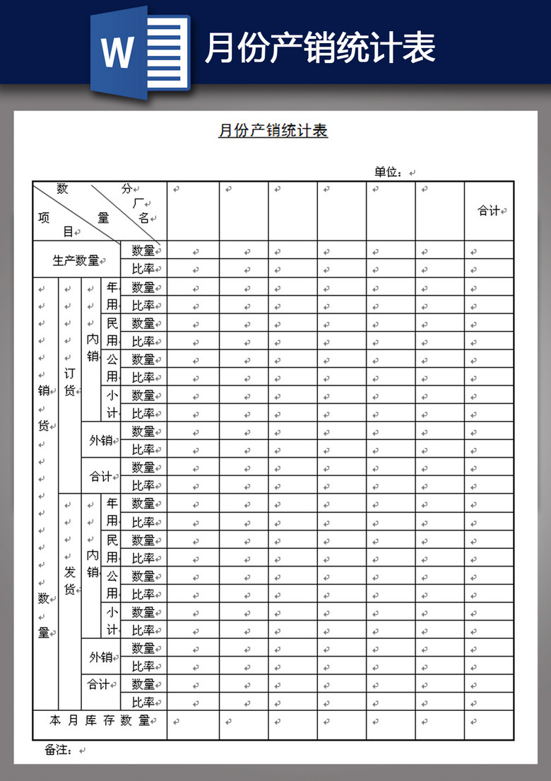 excel表格 销售采购 业绩分析表 > a4月份产销统计表word文档模板下载