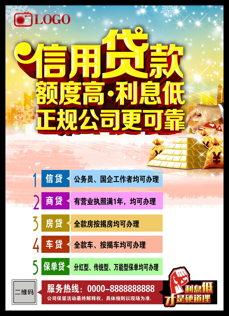 贷款公司招聘_贷款公司招聘图片(2)