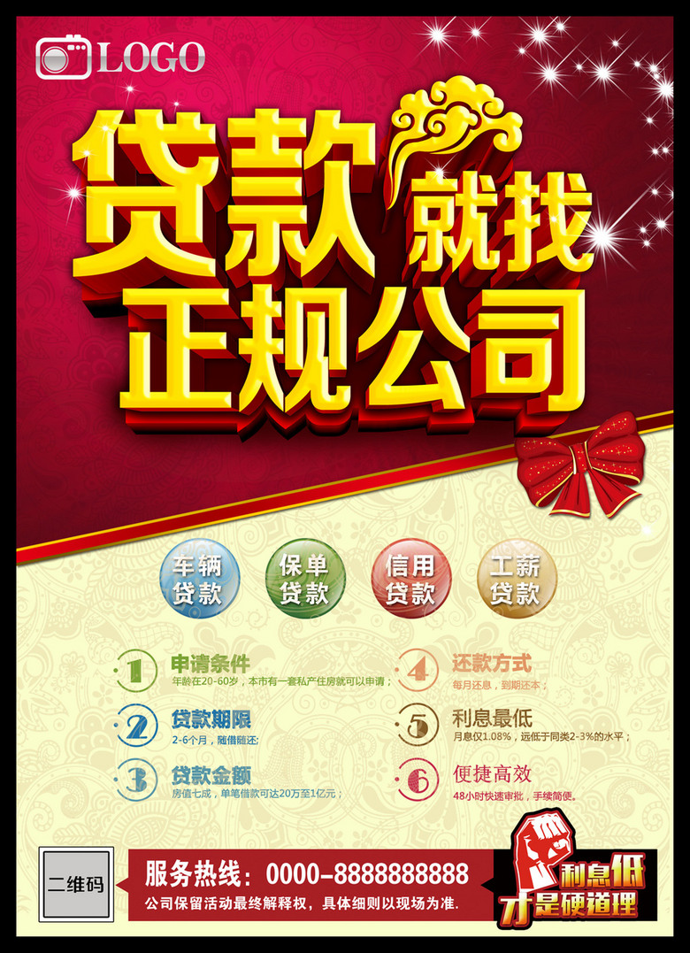 贷款公司招聘_贷款公司招聘图片