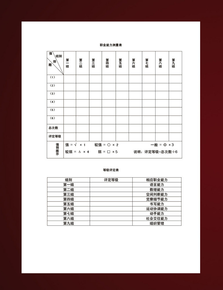 职业生涯规划表