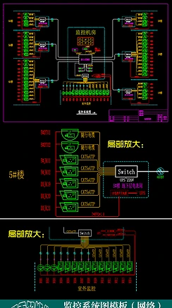 ϵͳͼģCADܻ