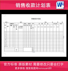 销售月报表报表设计素材_销售月报表报表模板