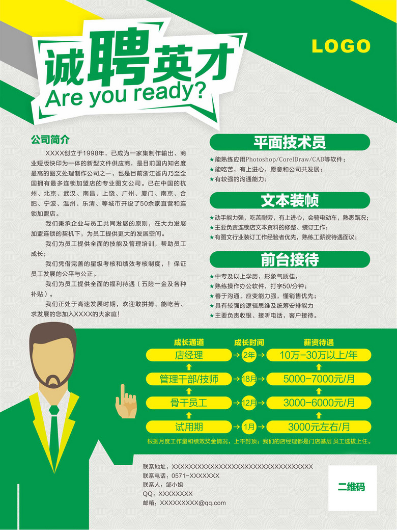 设计师招聘网站_阿里巴巴国际网站招聘交互设计师(5)