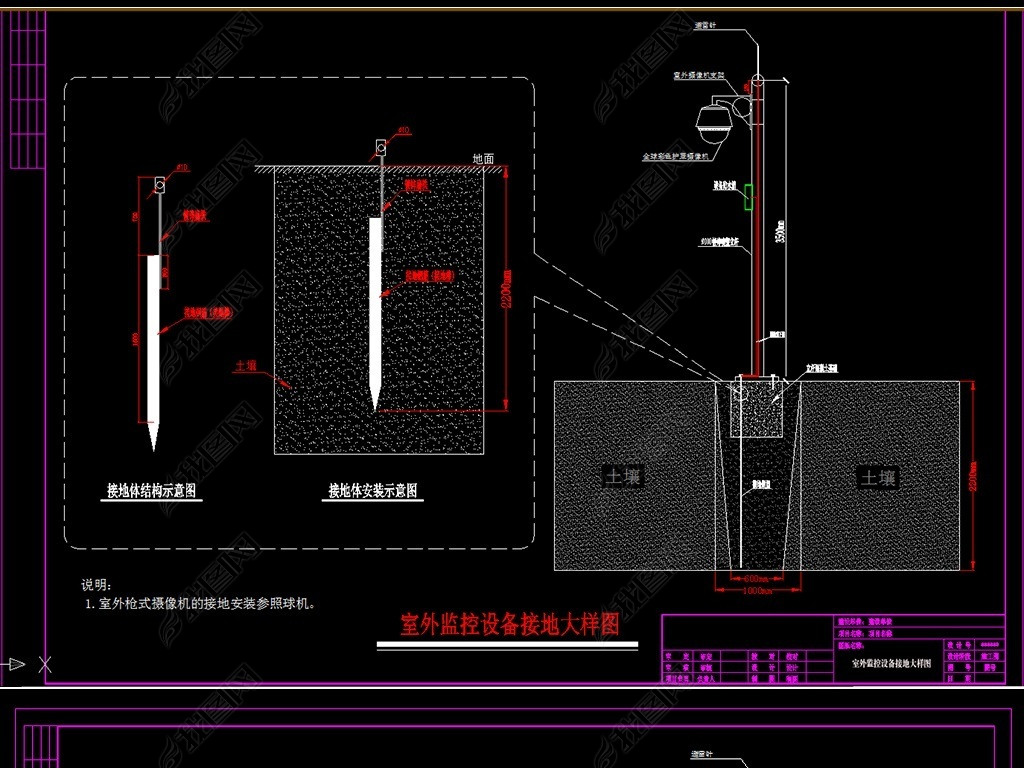 豸ӵشͼCADܻ