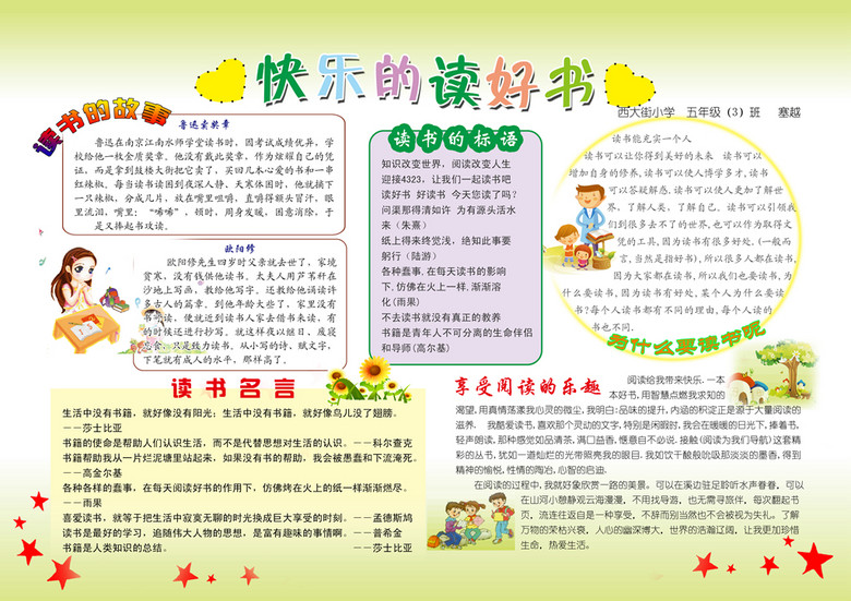 gdp小学小报_小学生电子小报(3)