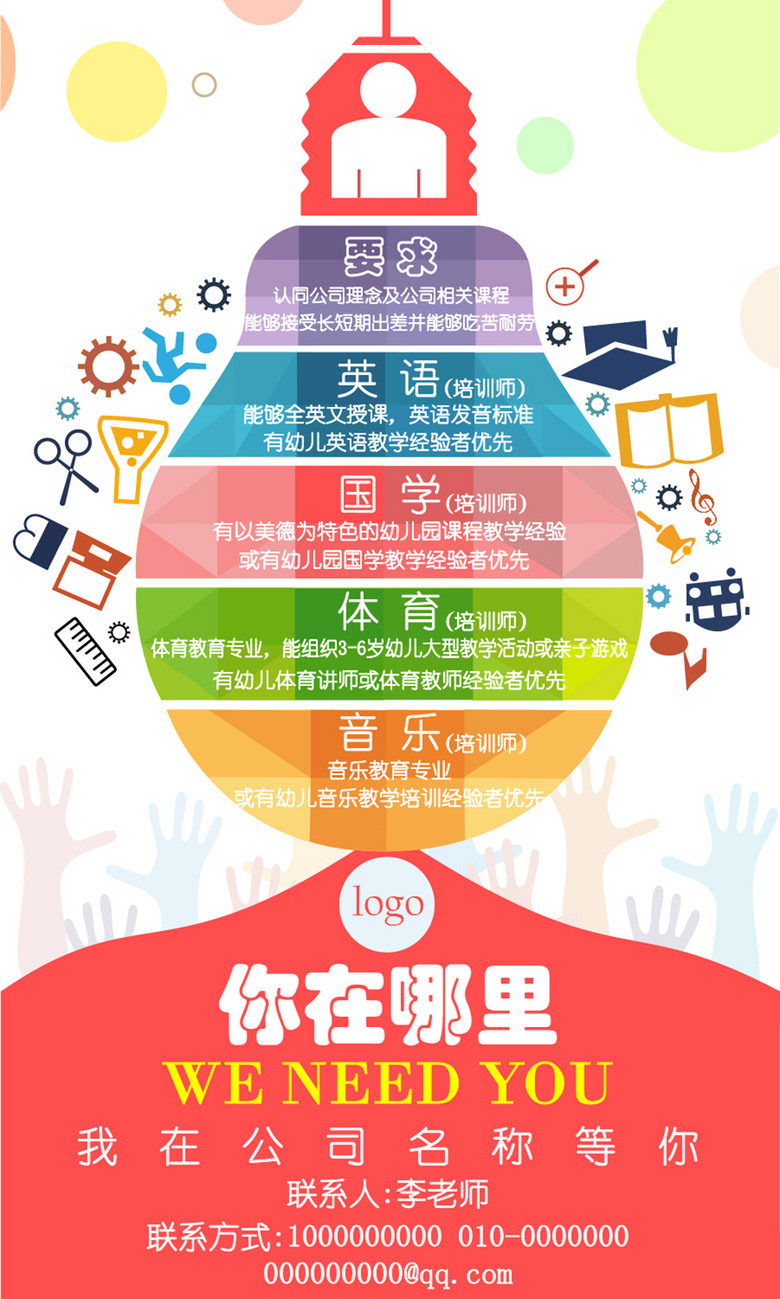 会销讲师招聘_讲师招聘宣传单图片设计素材 高清psd模板下载 8.84MB 招生 培训 教育宣传单大全